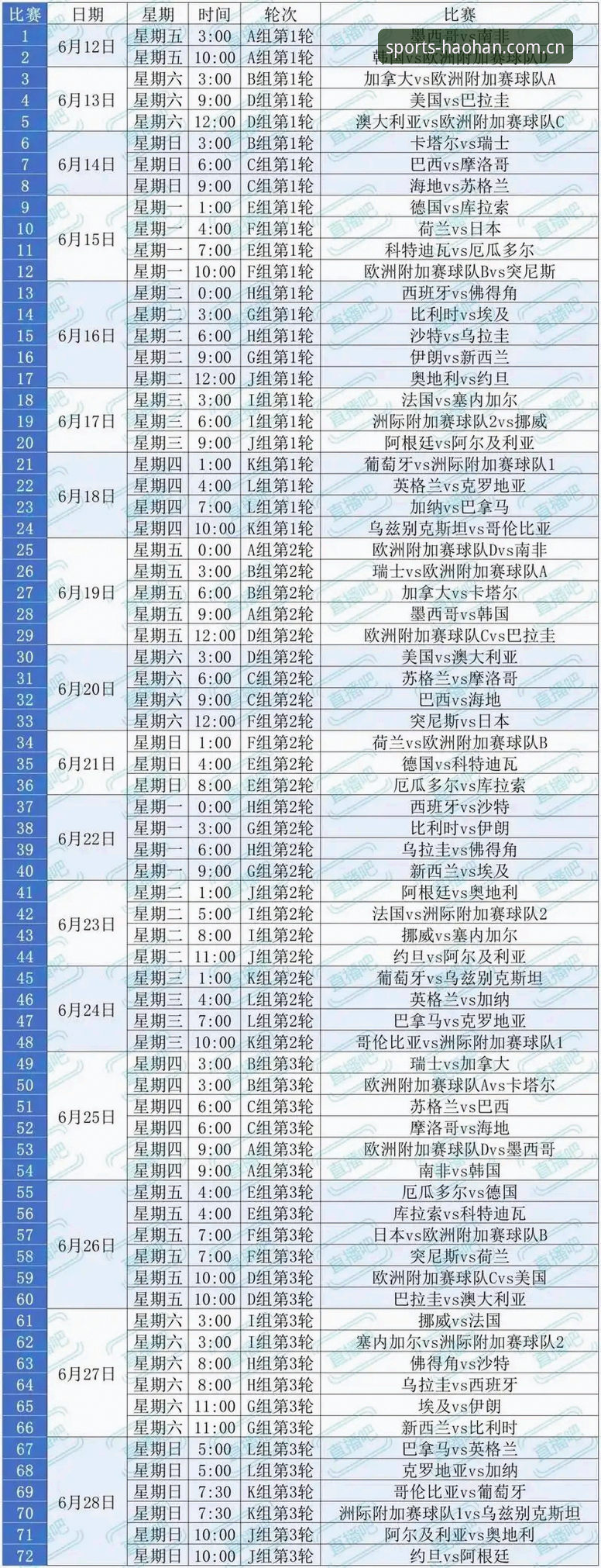 世界杯观赛受阻?掌握签证与赛事信息的实用指南